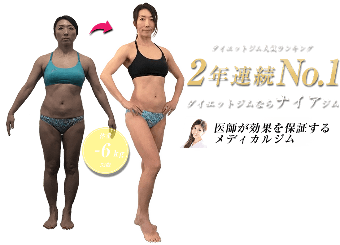 くびれ&美尻づくり専門ジム・ナイア