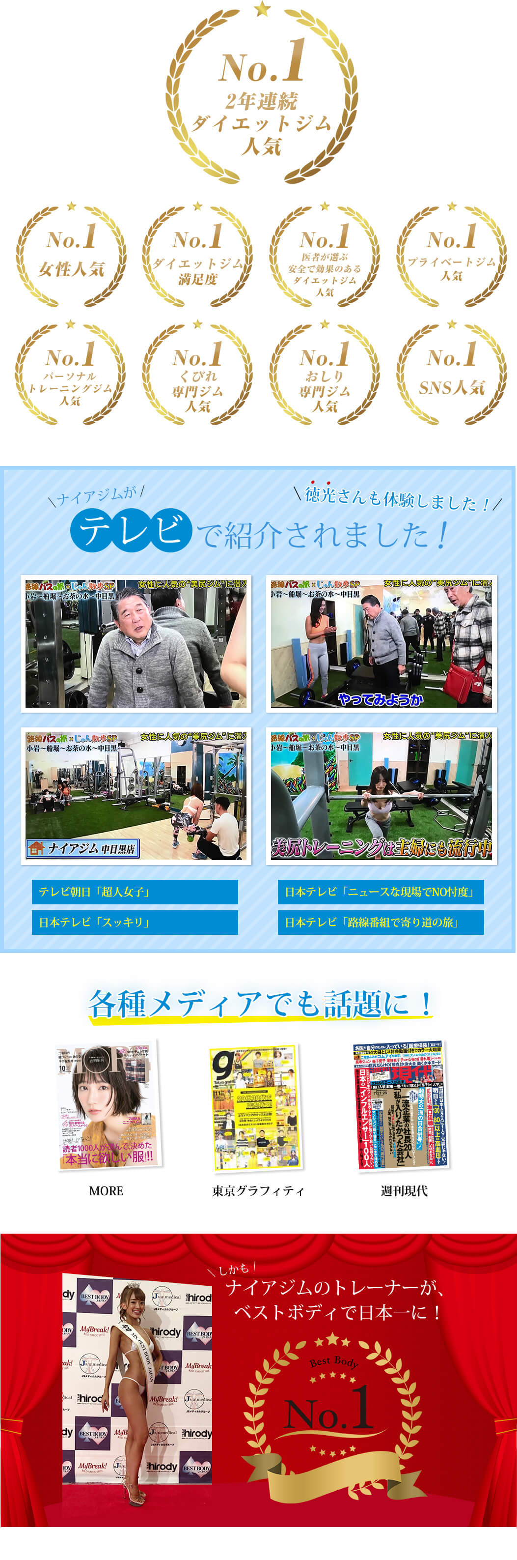 ナイアジムがテレビで紹介されました