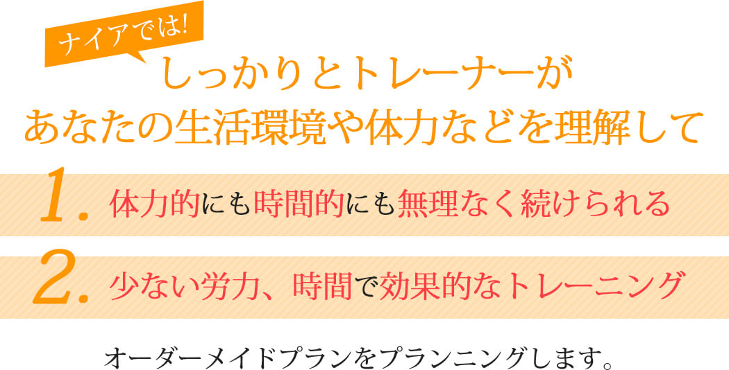 ナイアではオーダーメイドプランをプランニングします