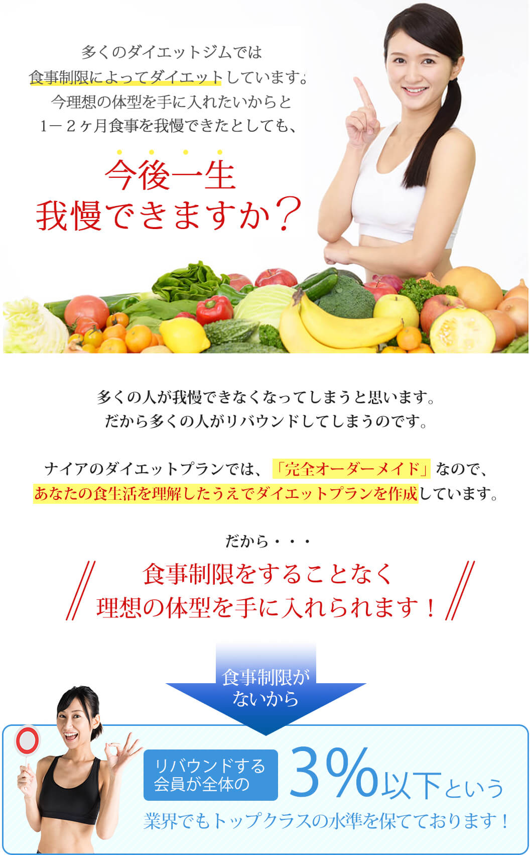 ナイアのダイエットプランでは食事制限は一切ありません!