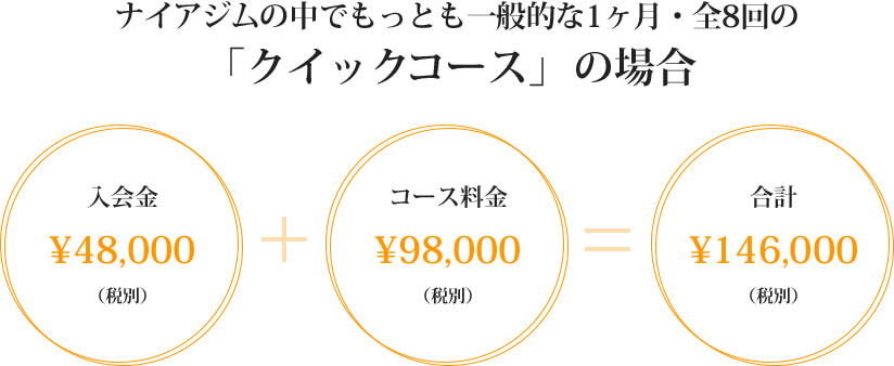 料金プラン