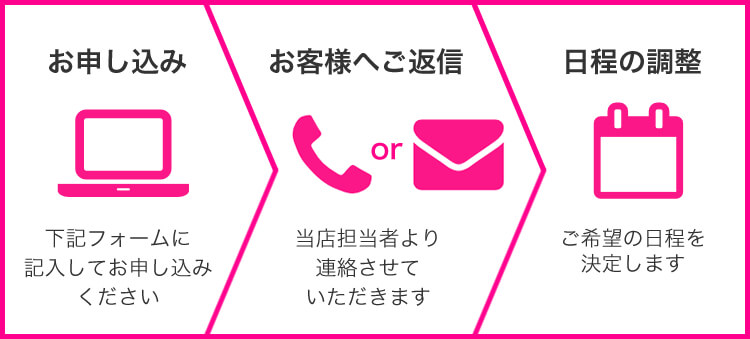 くびれ&美尻づくり専門ジム・ナイア