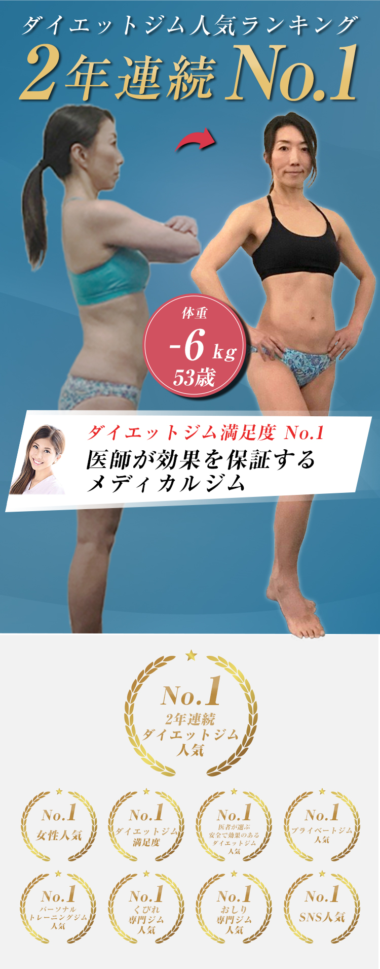 くびれ&美尻づくり専門ジム・ナイア