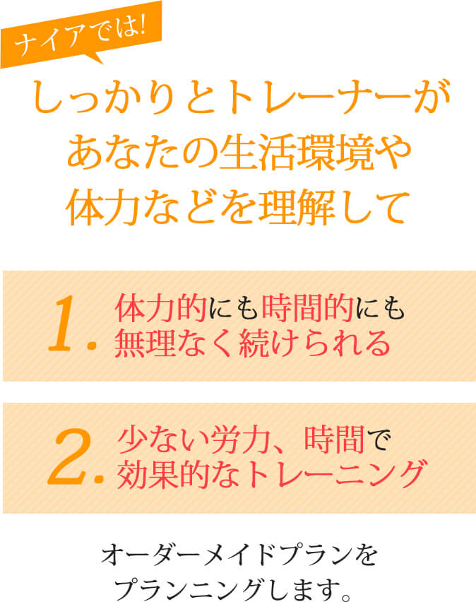 ナイアではオーダーメイドプランをプランニングします