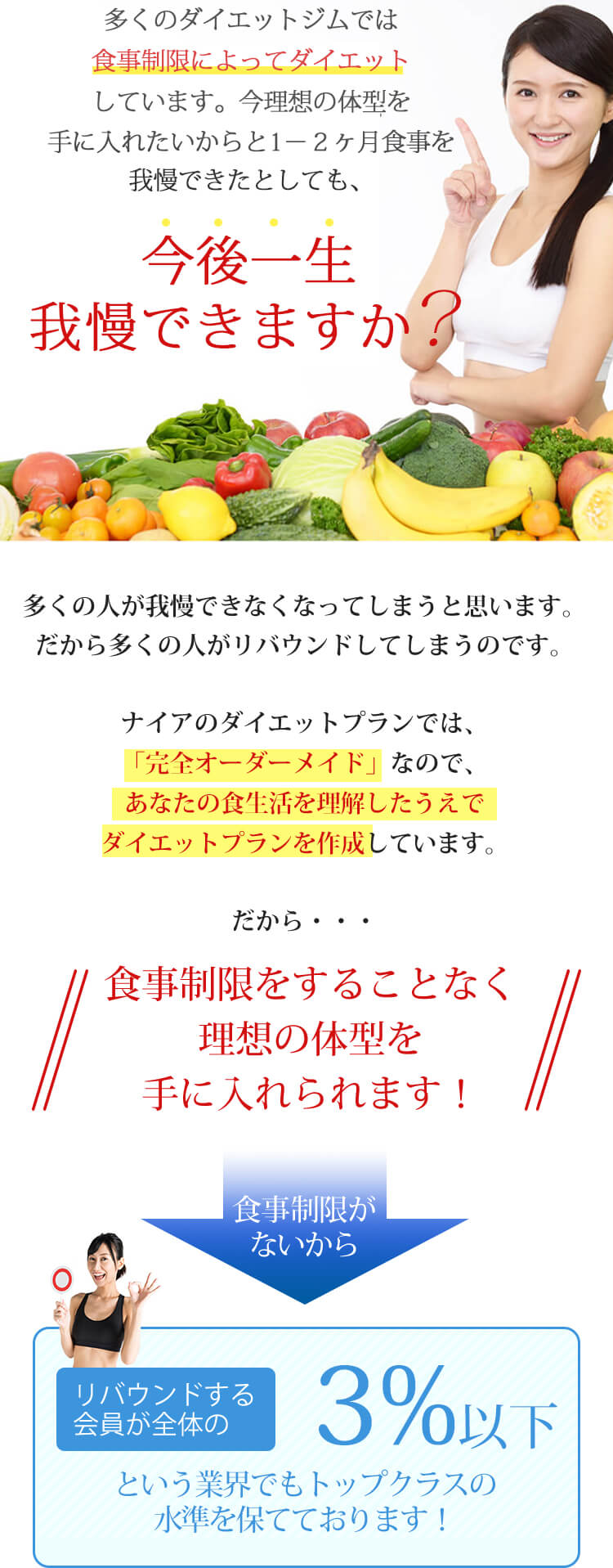 ナイアのダイエットプランでは食事制限は一切ありません!