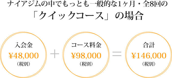 料金プラン